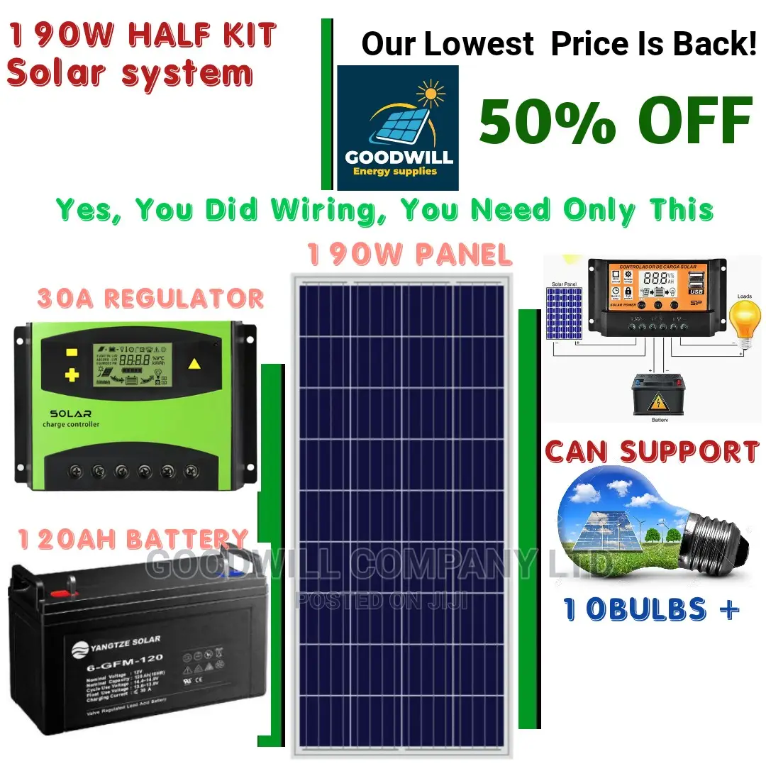190w Solar Kit (Half Kit)