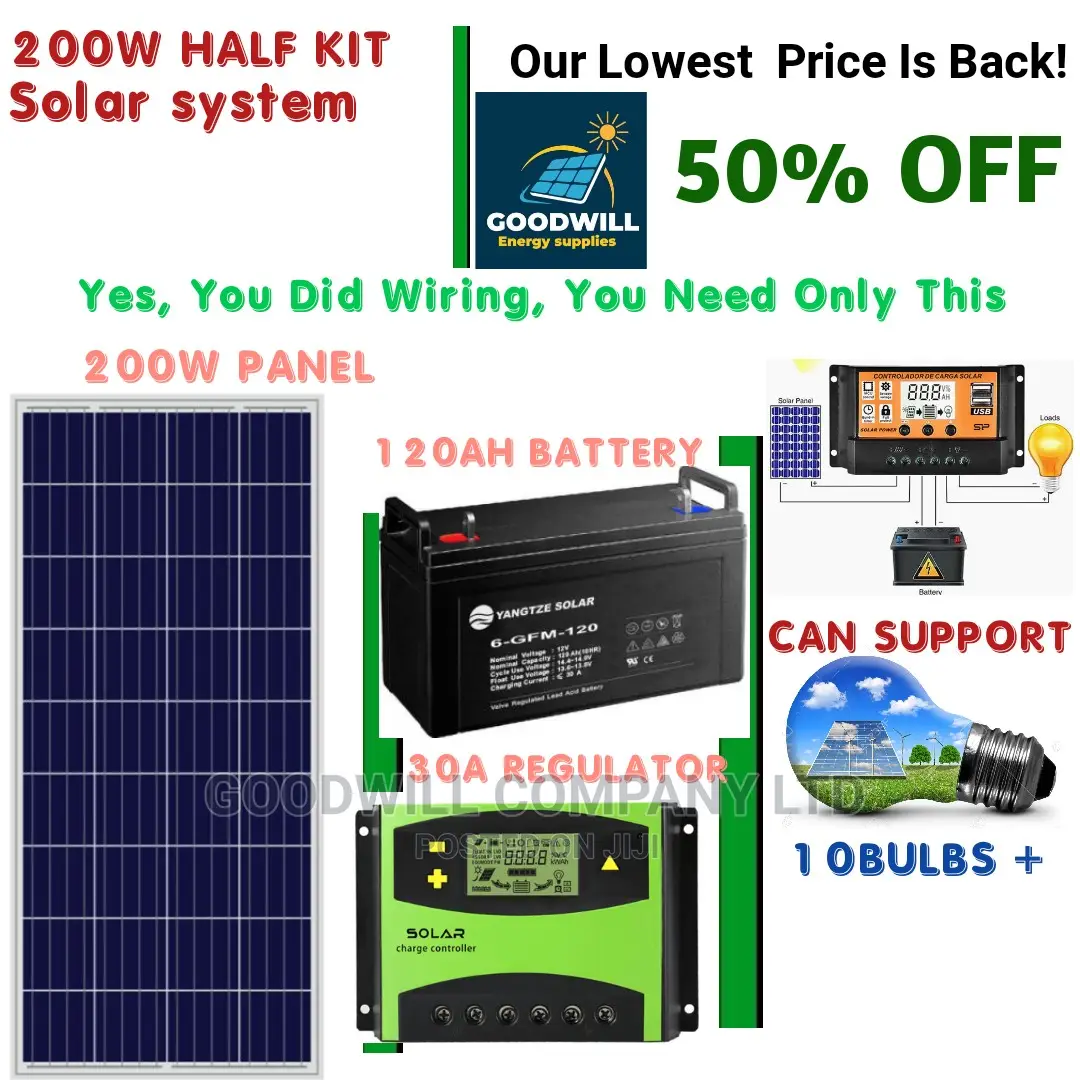 200w Solar Kit (Half Kit)