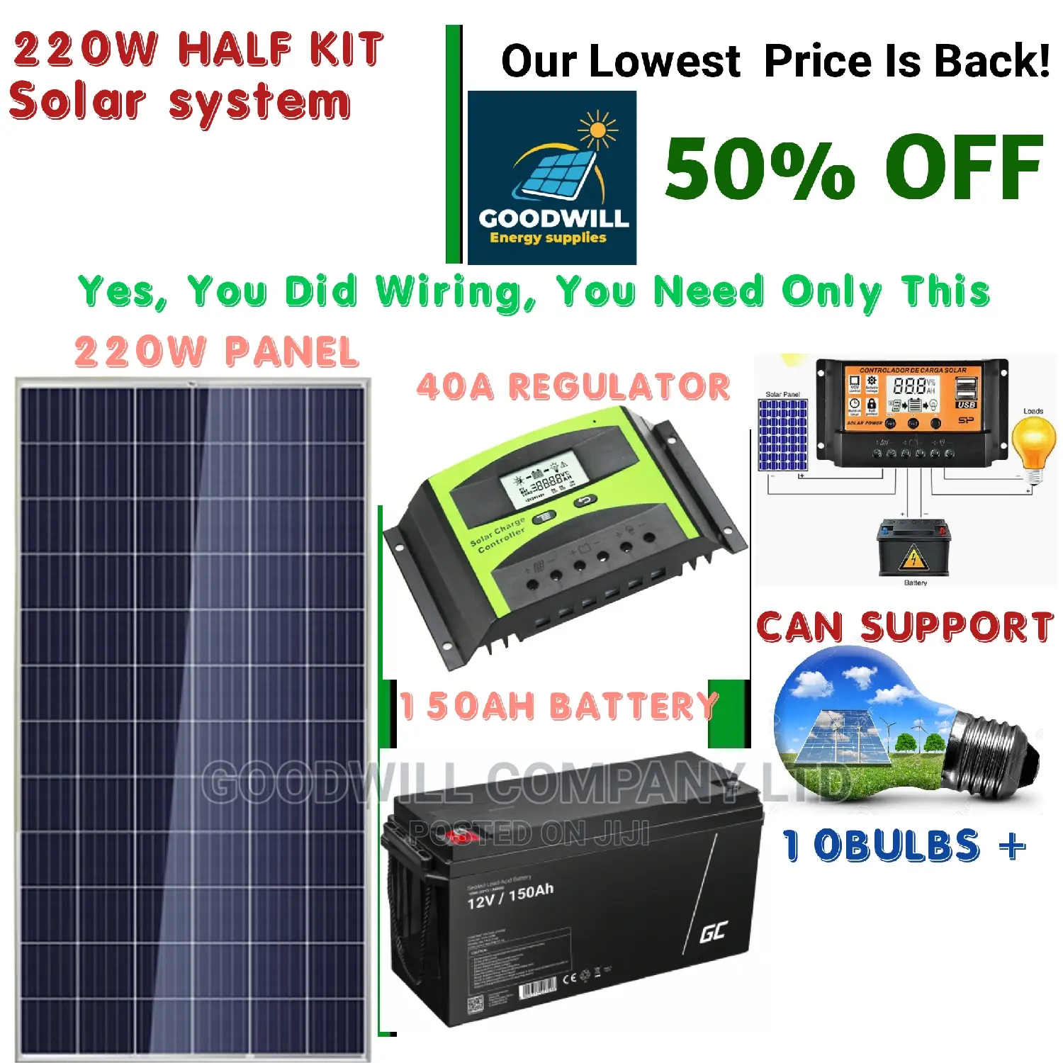 220w Solar Kit (Half Kit)