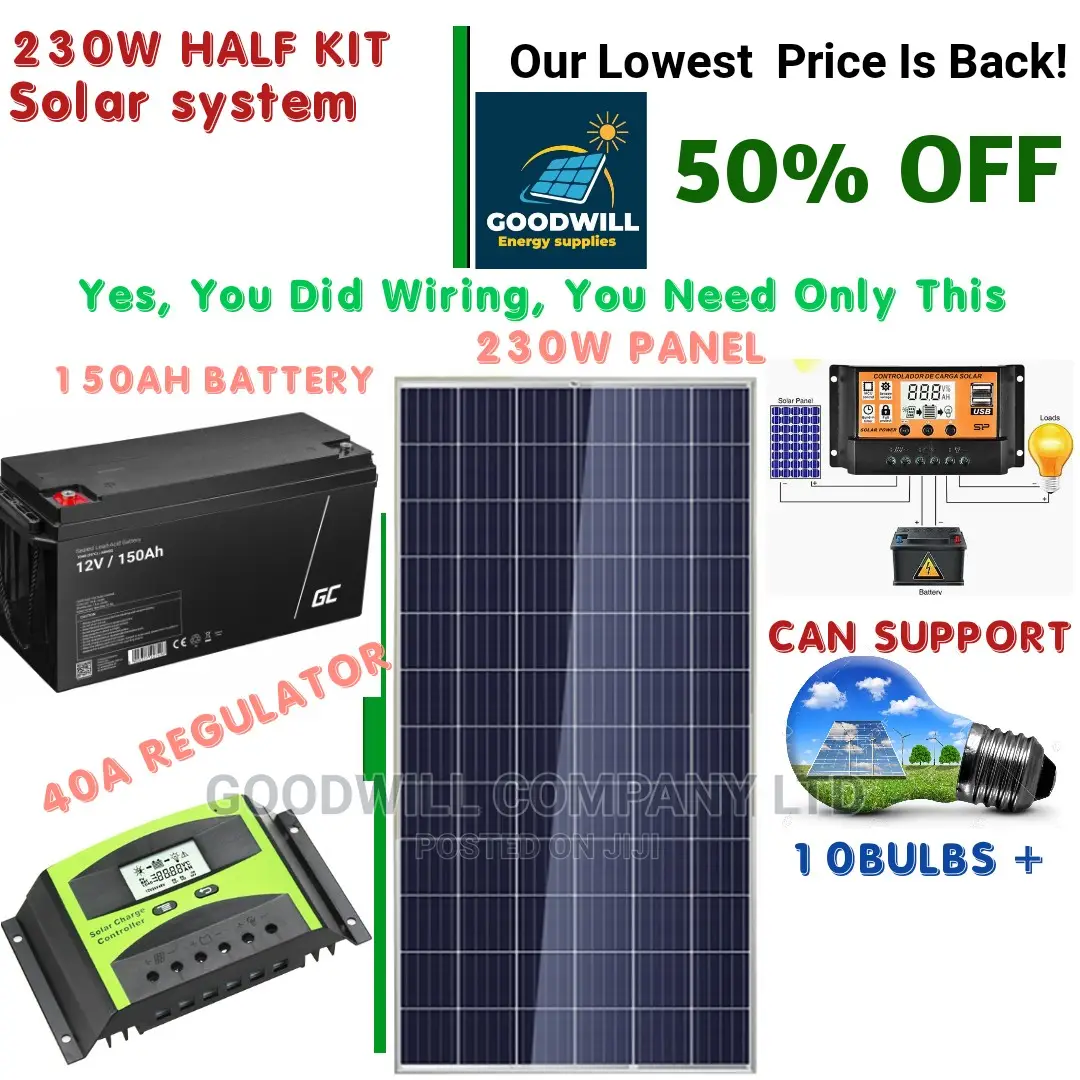 230w Solar Kit (Half Kit)