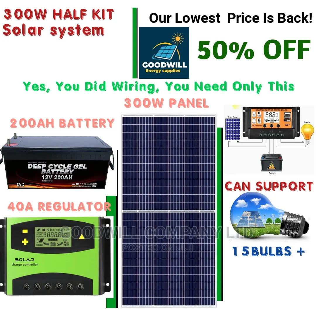 300w Solar Kit (Half Kit)