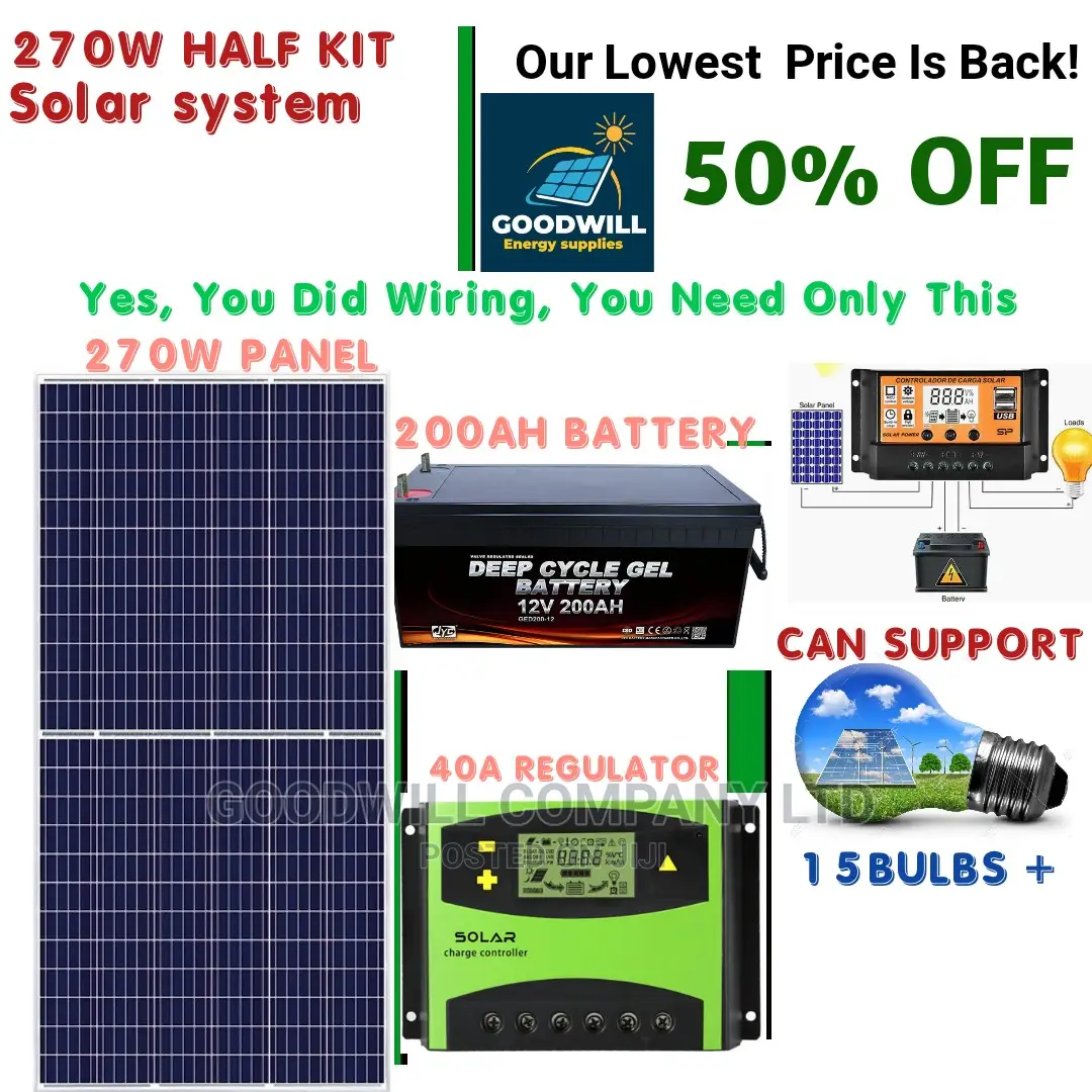 270w Solar Kit (Half Kit)