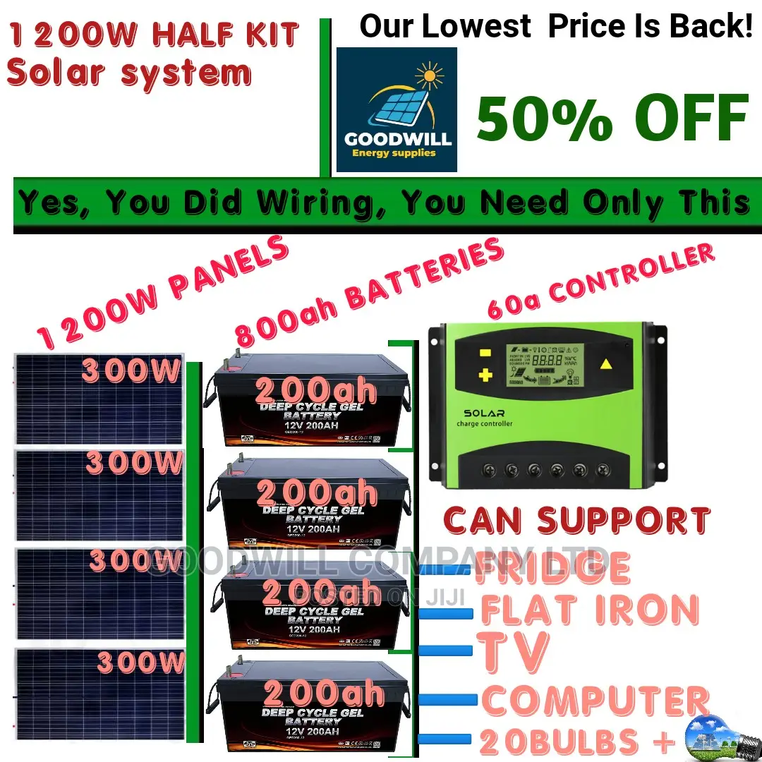 1200w Solar Kit (Half Kit)