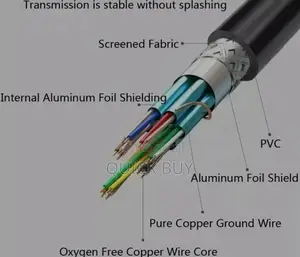 30M High Speed Hdmi To Hdmi Cable