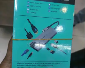 8 In 1 Type C Adapters