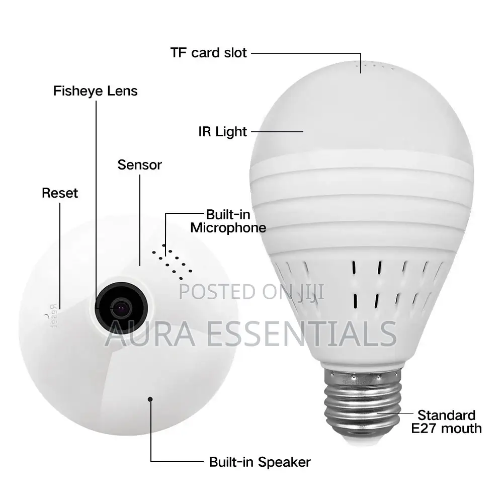 3D Panoramic Bulb Camera