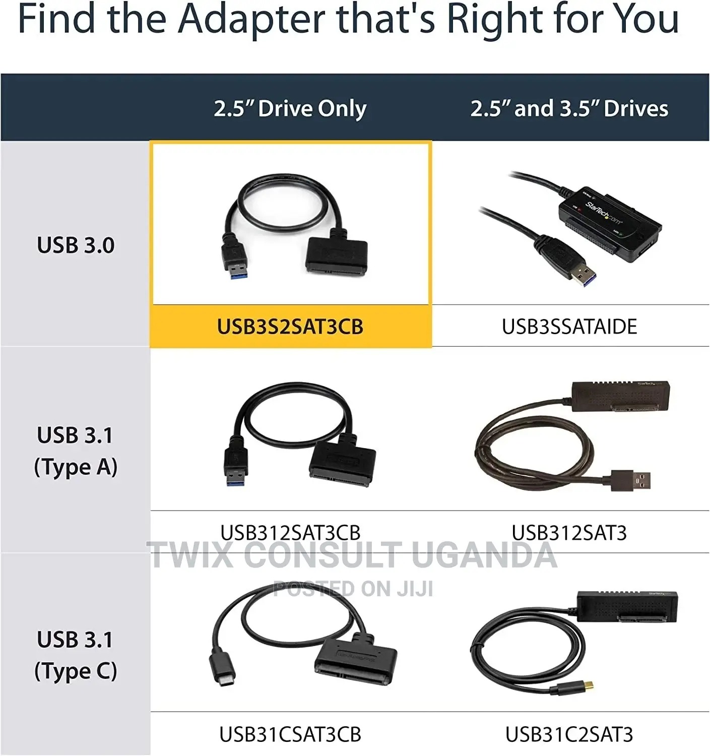 USB 3.0 SATA Adapter 2.5 Inch SATA