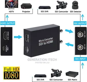 SDI to HDMI Converter