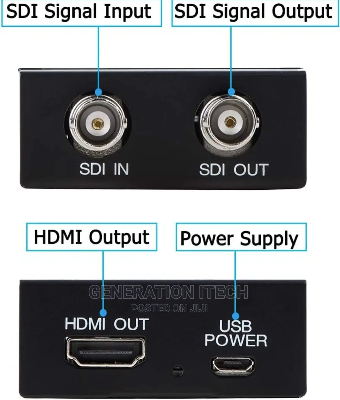 SDI to HDMI Converter