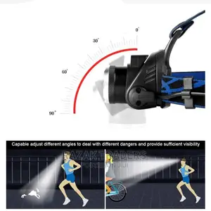 Flashlight LED Rechargeable Headlight