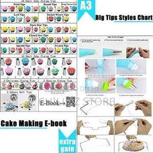 Cake Decorating Turntable Tools