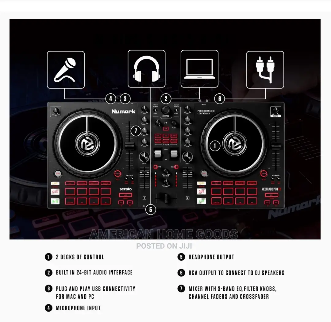 Numark Mixtrack Pro FX – 2 Deck DJ Controller for Serato DJ
