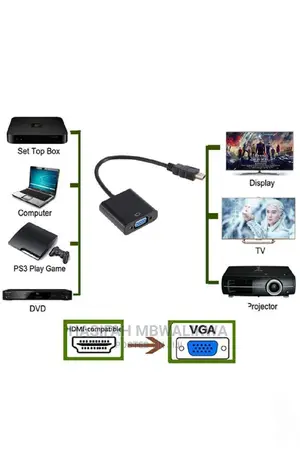 HDMI to VGA Converter Cable