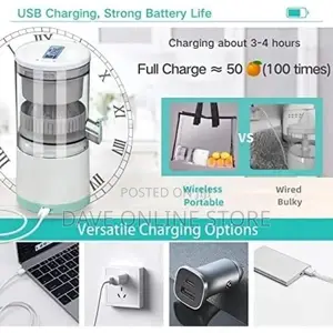 Rechargeable Electric Citrus Juicer