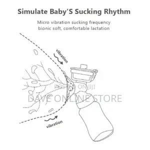 Intelligent Automatic Fast Double Breast Pump