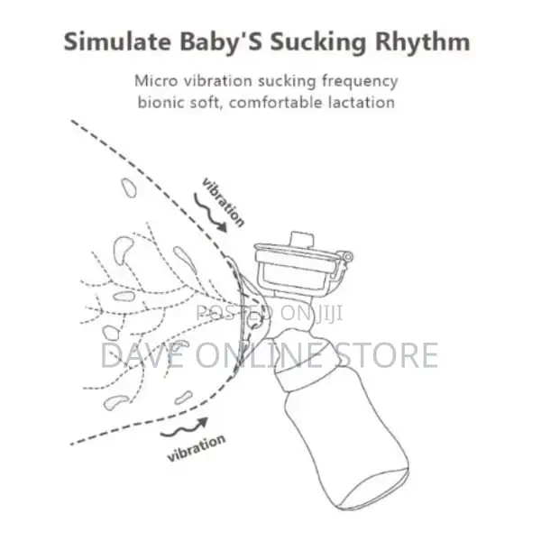 Intelligent Automatic Fast Double Breast Pump