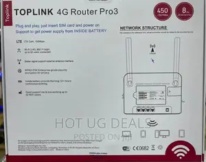 Rechargeable 4G Unlocked Simcard Router Open to All Networks