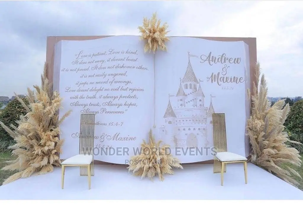 Introduction and Kukyala Decoration