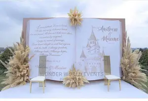 Introduction and Kukyala Decoration