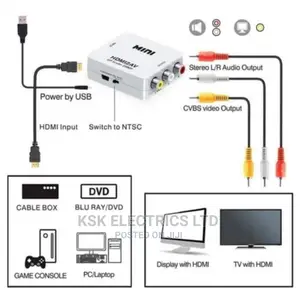 Mini Hdmi2av Converter