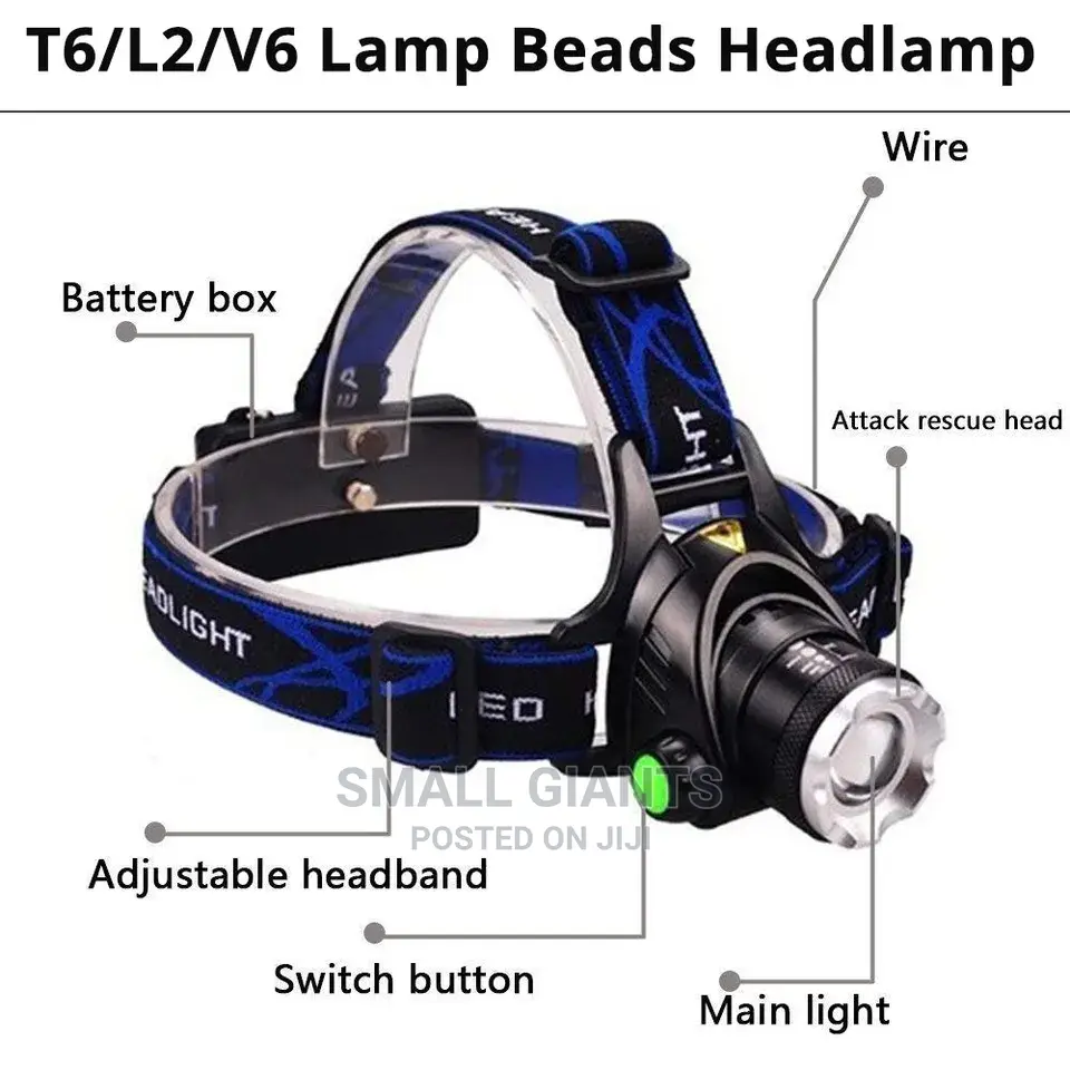 LED Headlight Zoom Led Headlamp