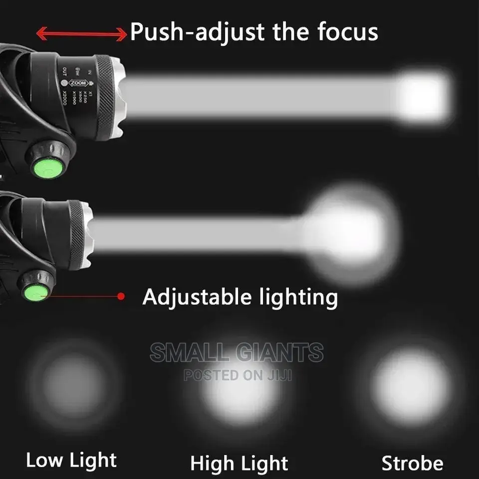 LED Headlight Zoom Led Headlamp