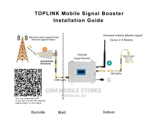 High Gain 2g, 3g, 4g Network Signal Booster
