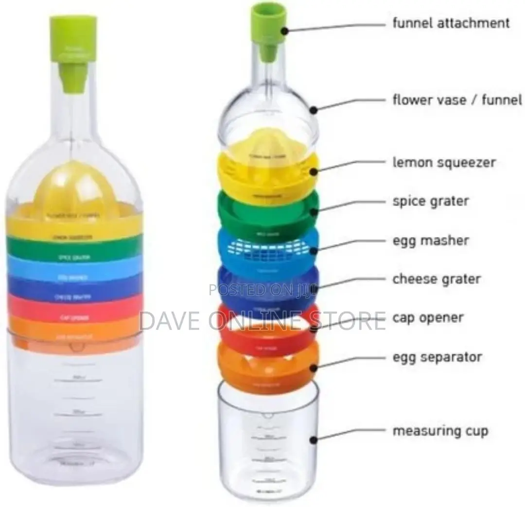 8-In-1 Kitchen Tool Set