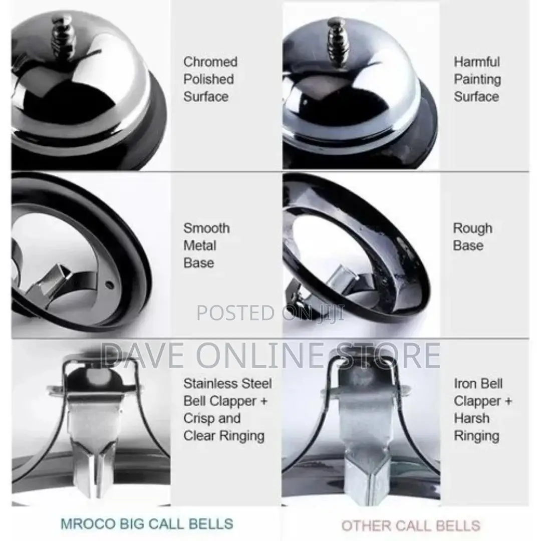 Reception Desk Counter Call Bell for Hotel Bank Service –