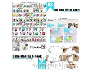 260pcs/Set Professional Cake Decorating Supplies Kit - Blue