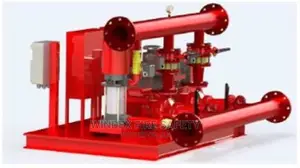 All Types of Pumps