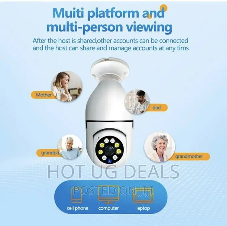 Hd Wireless 360 Tracking Panoramic Camera Light Bulb- White