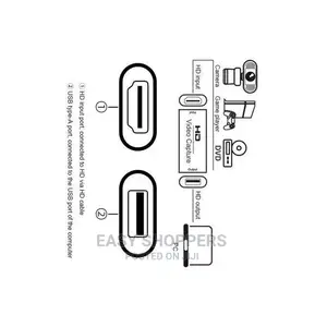 Hdmi Video Capture Card