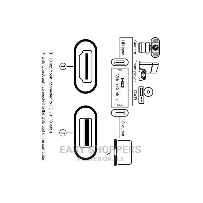 Hdmi Video Capture Card