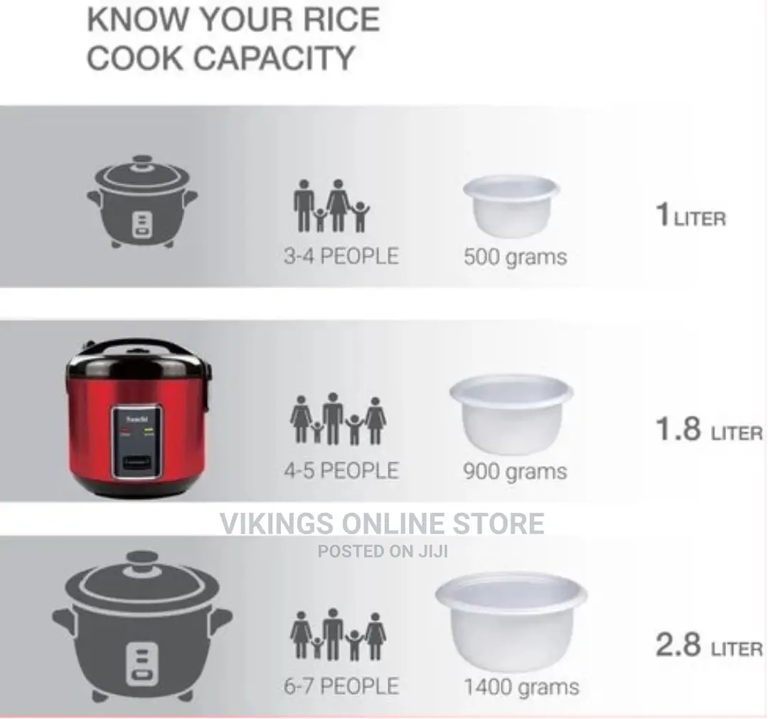 Saachi Electric 1.8 L Rice Cooker With Steaming Feature –