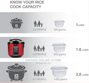 Saachi Electric 1.8 L Rice Cooker With Steaming Feature –