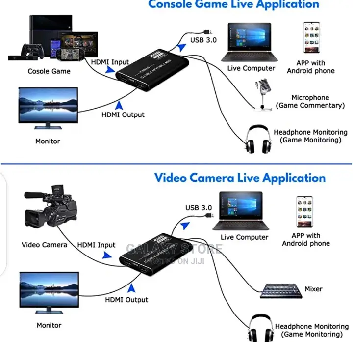 HDMI to USB 3.0 Video Capture Card Game Recorder XBOX PS4