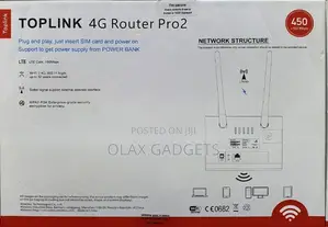 Toplink Pro 2 4G LTE 450mbps Simcard Unlocked Router
