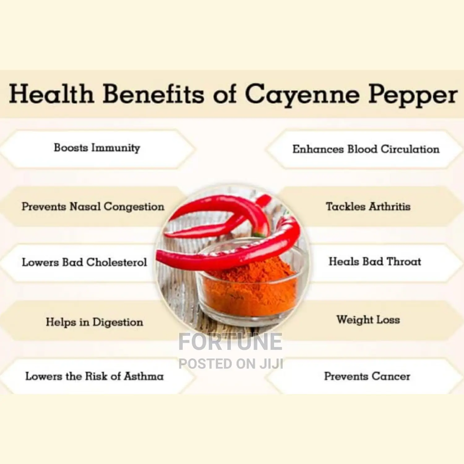 Cayenne Powder Kilo