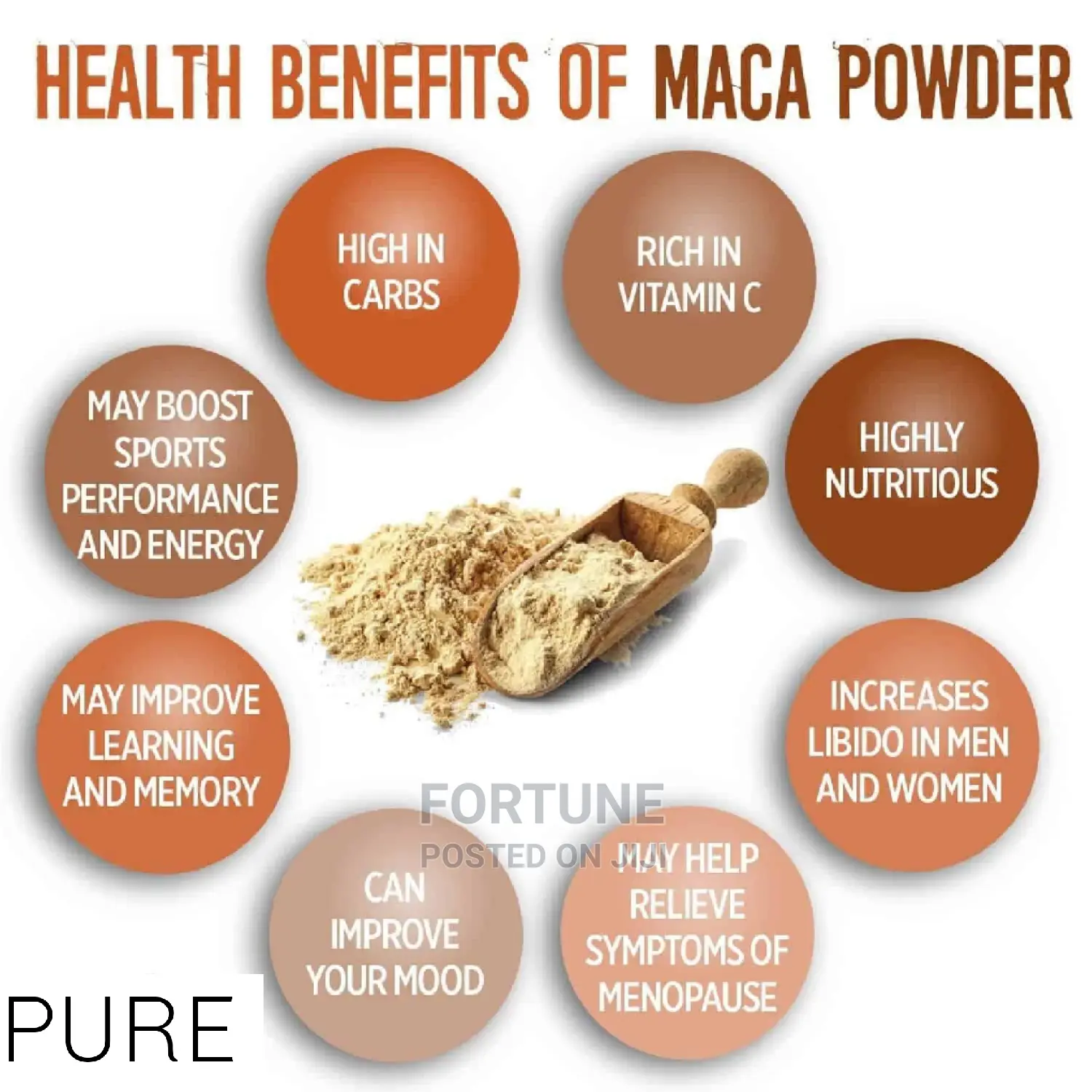 Yellow Maca Root 100g