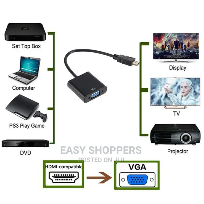 HDMI (HDTV) to VGA Adapter Analog Cable