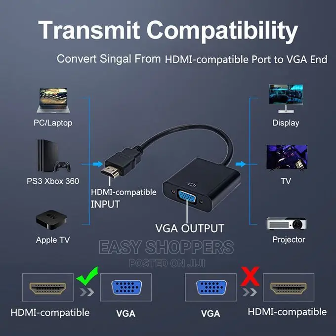 HDMI (HDTV) to VGA Adapter Analog Cable