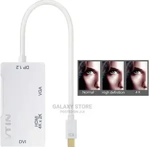 3in1 Mini Displayport(Thunderbolt) to Hdmi/Dvi/Vga Adapter