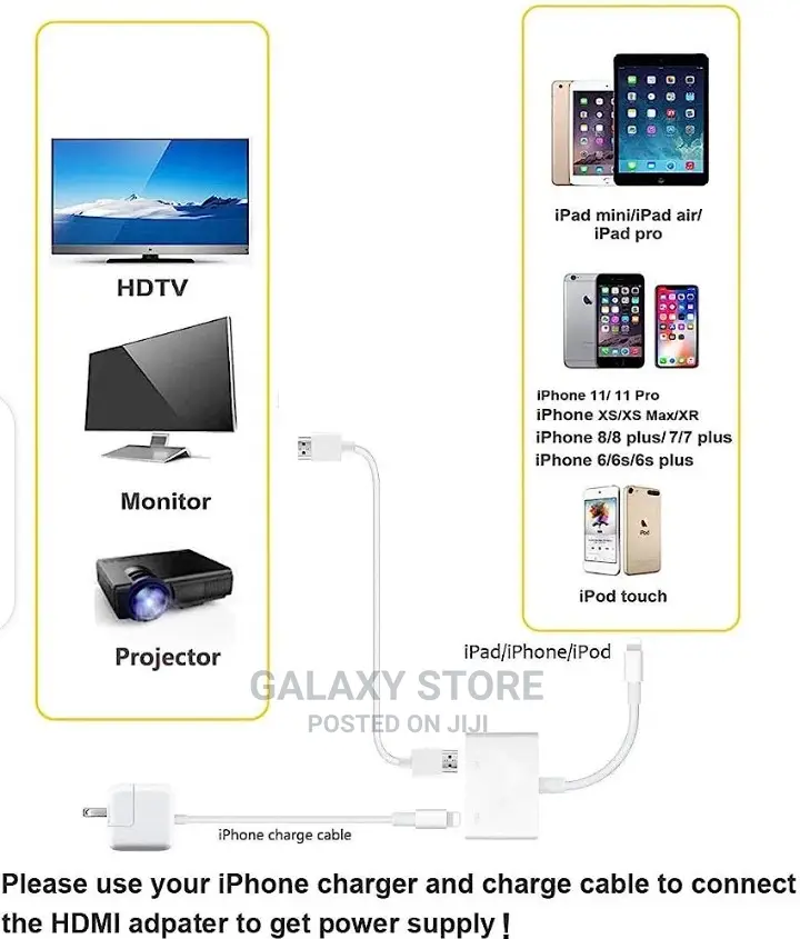 Lightning (iPhone) to Hdmi Adapter Convertor