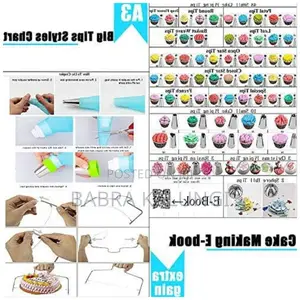 Cake Decorating Turntable Tools