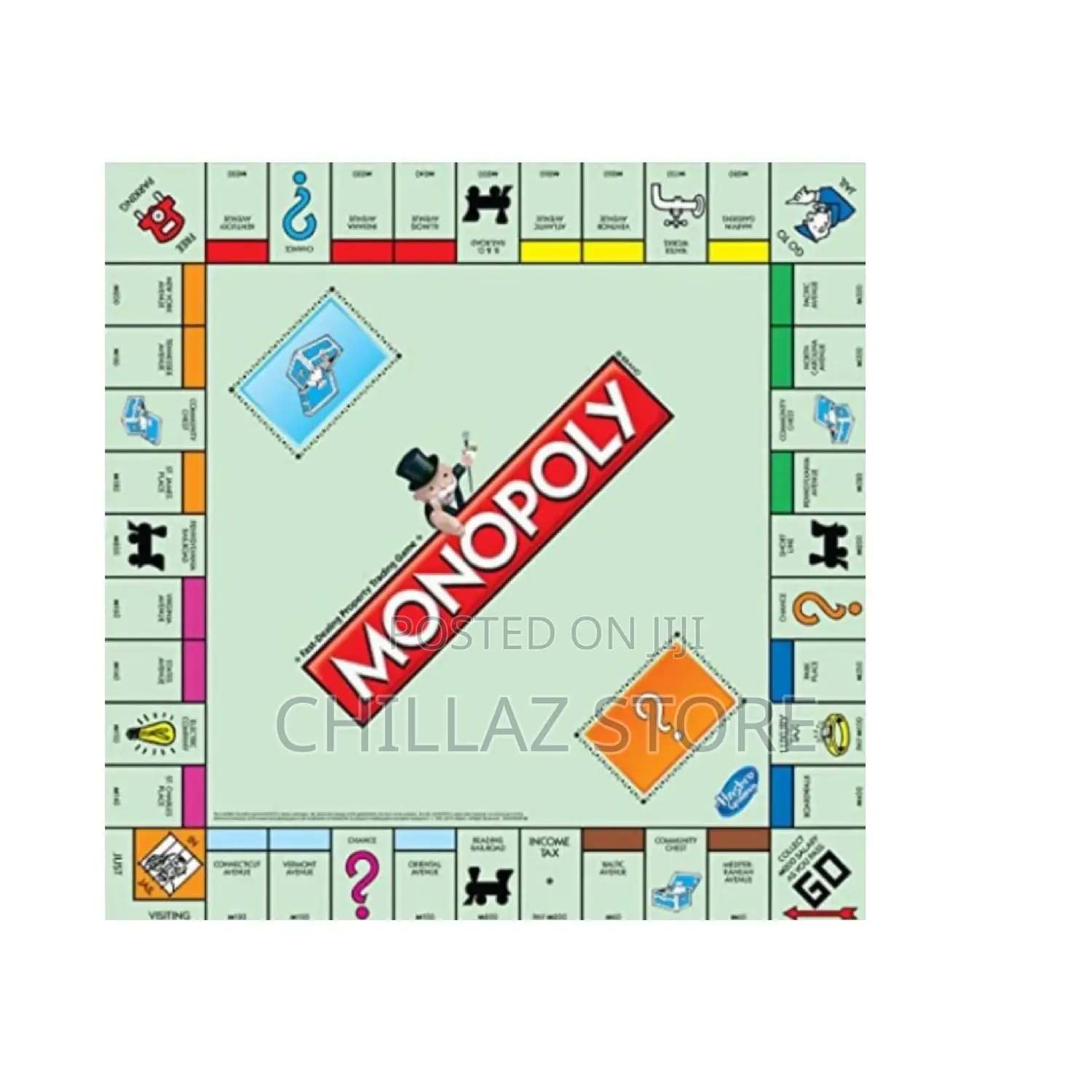 Standard Monopoly Board Game.