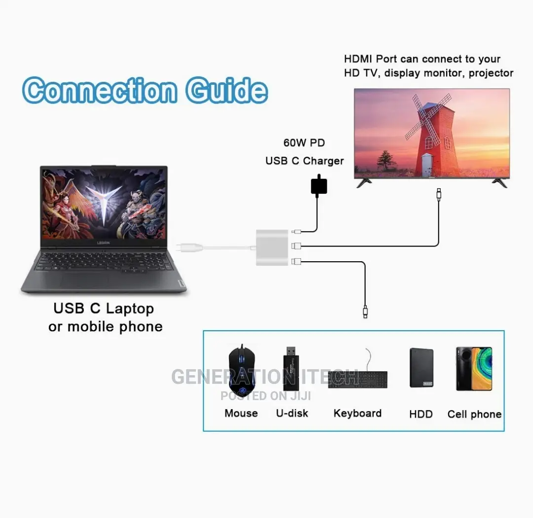 Usb Type C to Hdmi and Usb 3 in 1