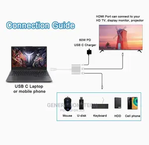 Usb Type C to Hdmi and Usb 3 in 1