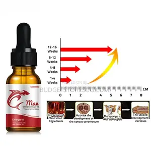 Special Oil for Penis