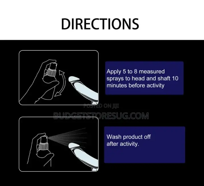 Prolonged Ejaculation Spray